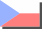 lang Czech