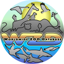Worldwide ZOO Database